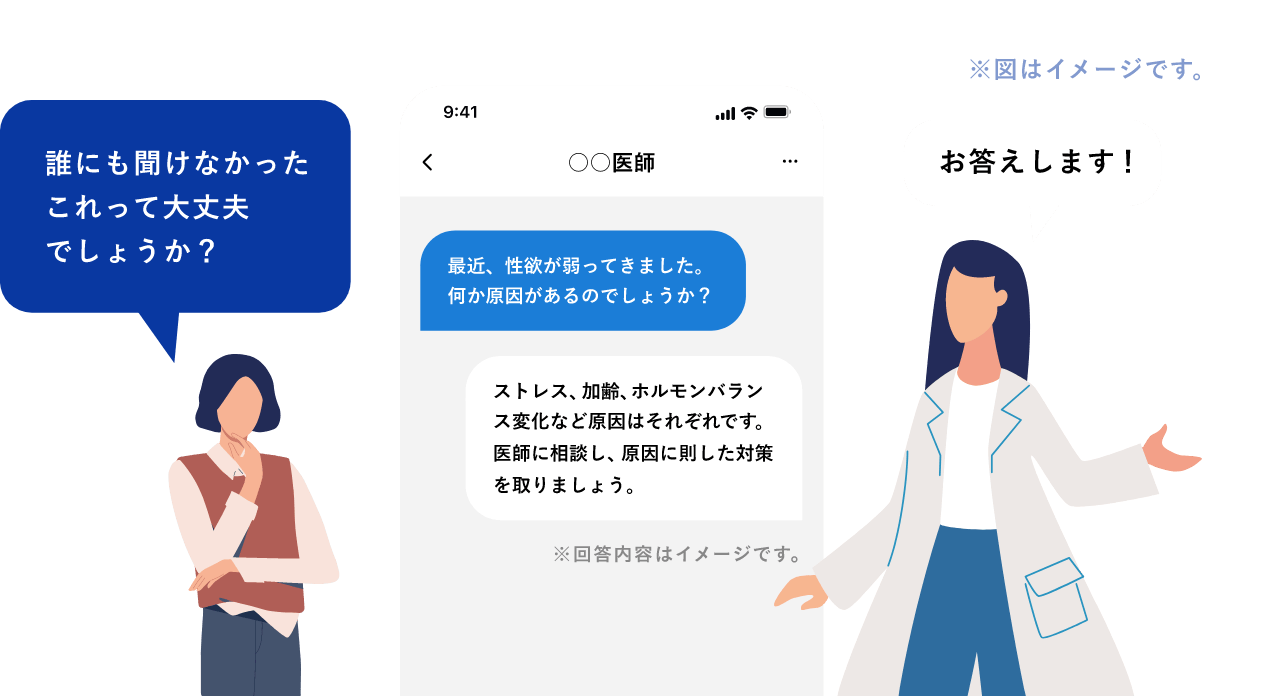 誰にも聞けなかったこれって大丈夫でしょうか?